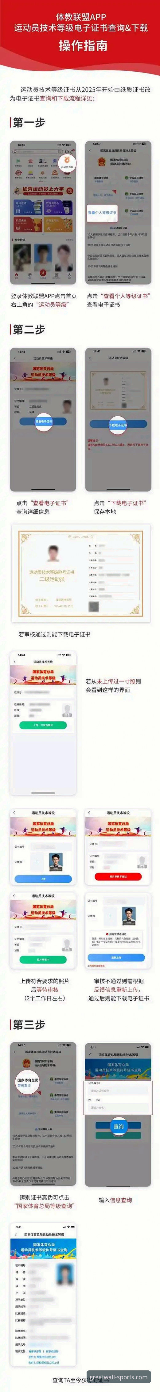 7个步骤掌握长城体育怎么注册评测，新手也能轻松上手