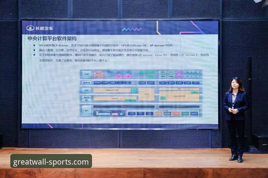 长城体育手机版官网深度评测：技术架构、安全机制与用户体验全面剖析